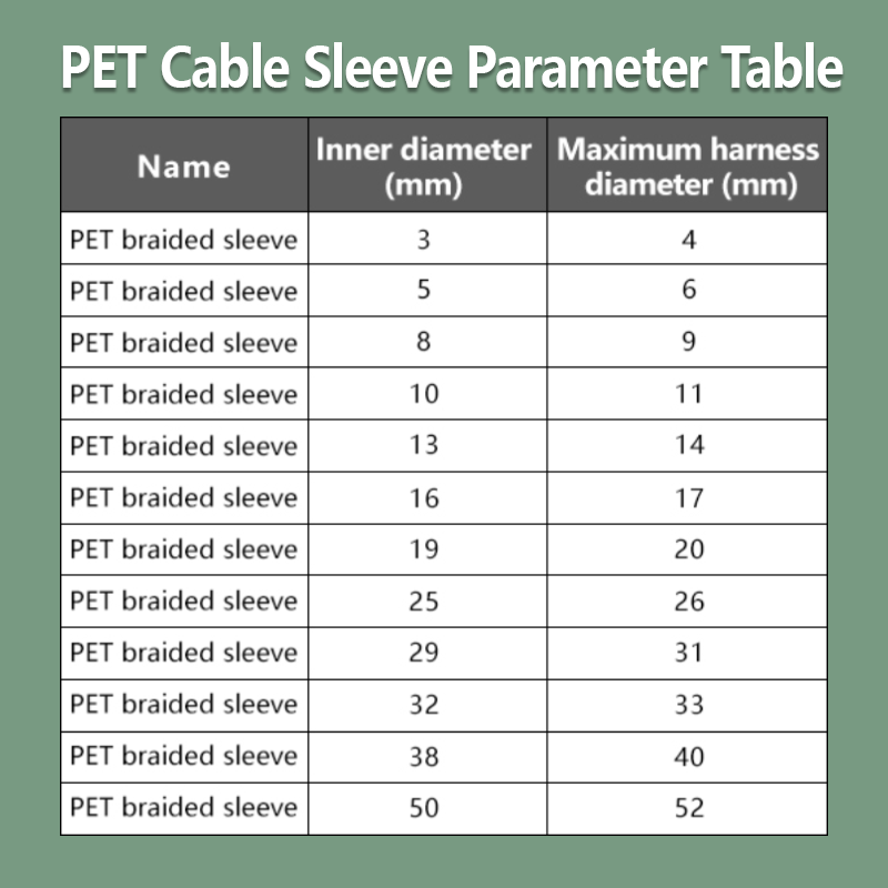 Dia 3-50mm PET 편조 케이블 슬리브 자체 밀 - Cable Sleeve Braided 리뷰 및 가격
