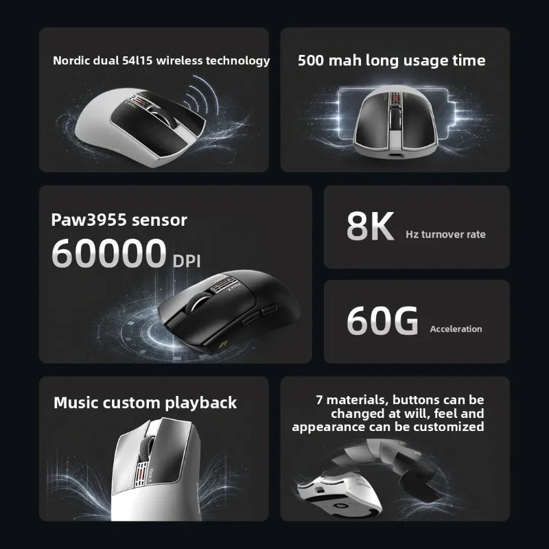 IPI Fog HAZEX 무선 마우스 8K 전자기 마이 - Gaming Accessories For Gaming Setup 리뷰 및 가격