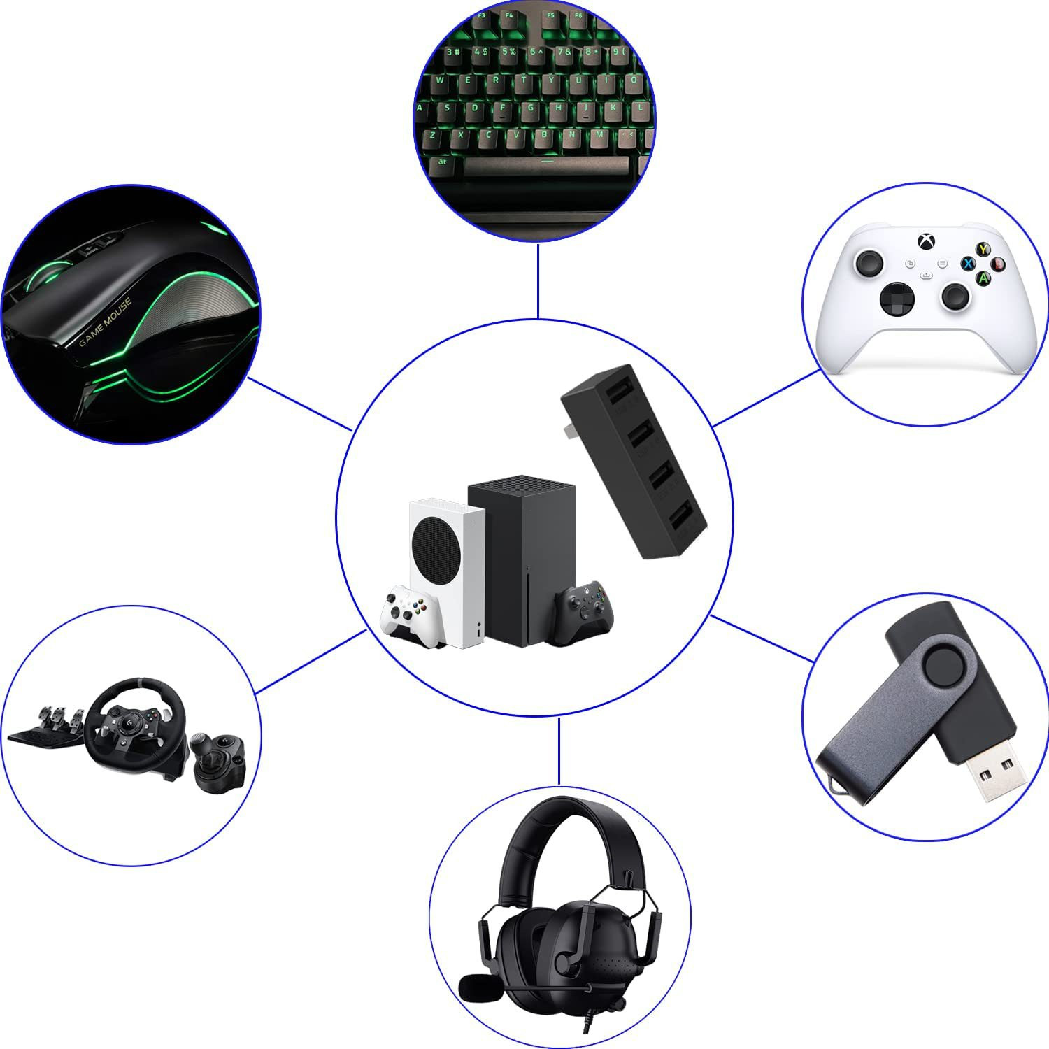 Xbox 시리즈 S/X용 고속 USB 허브 스플리터 확 - Gaming Accessories Xbox 리뷰 및 가격